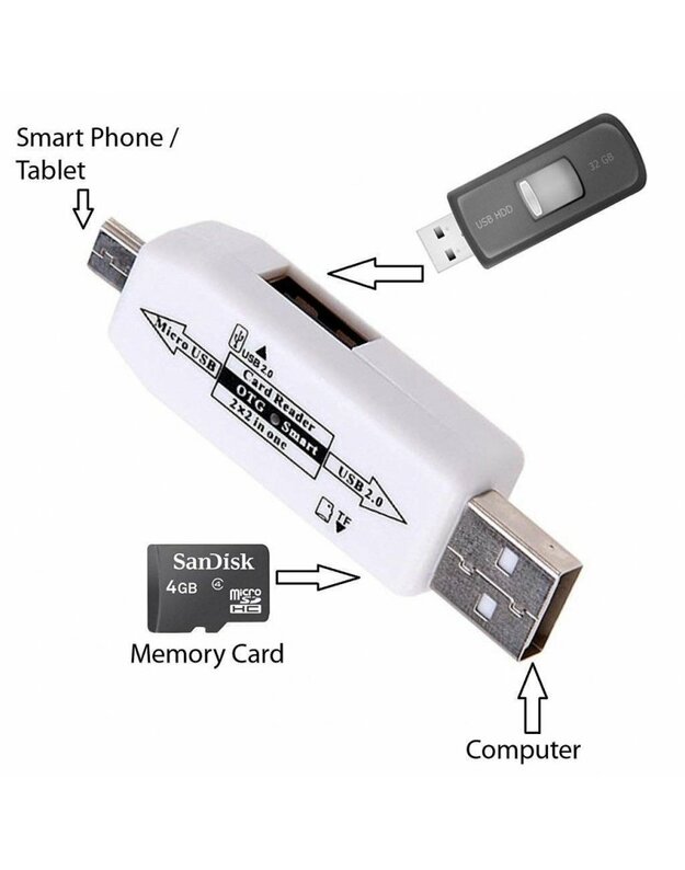 OTG USB Kortelių, Usb Skaitytuvas