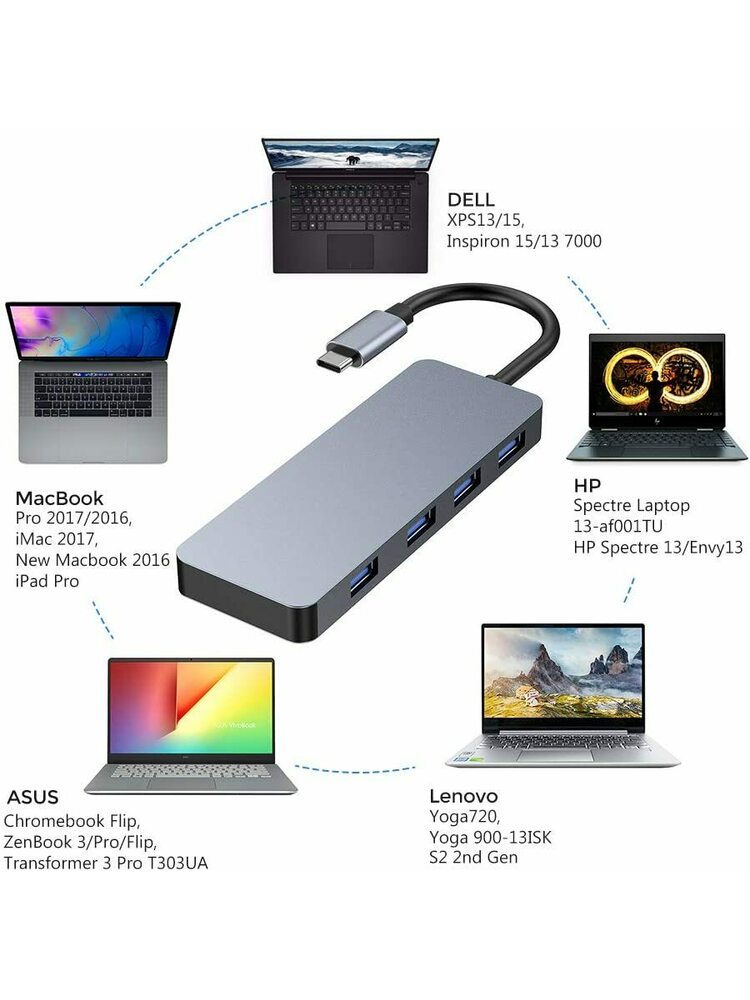  USB C šakotuvas, USB C adapteris su 4 USB 3.0 prievadais, didelės spartos aliuminio duomenų šakotuvo priedai, suderinami su MacBook Pro, USB tipo C įrenginiais