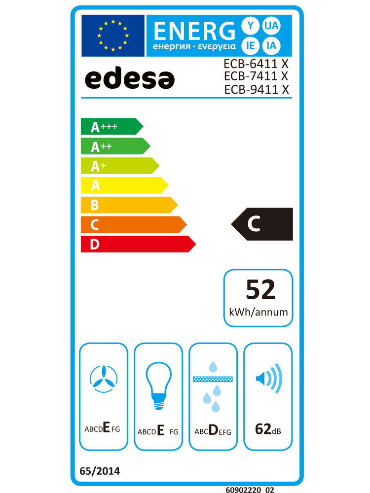 Edesa ECB-6411 X