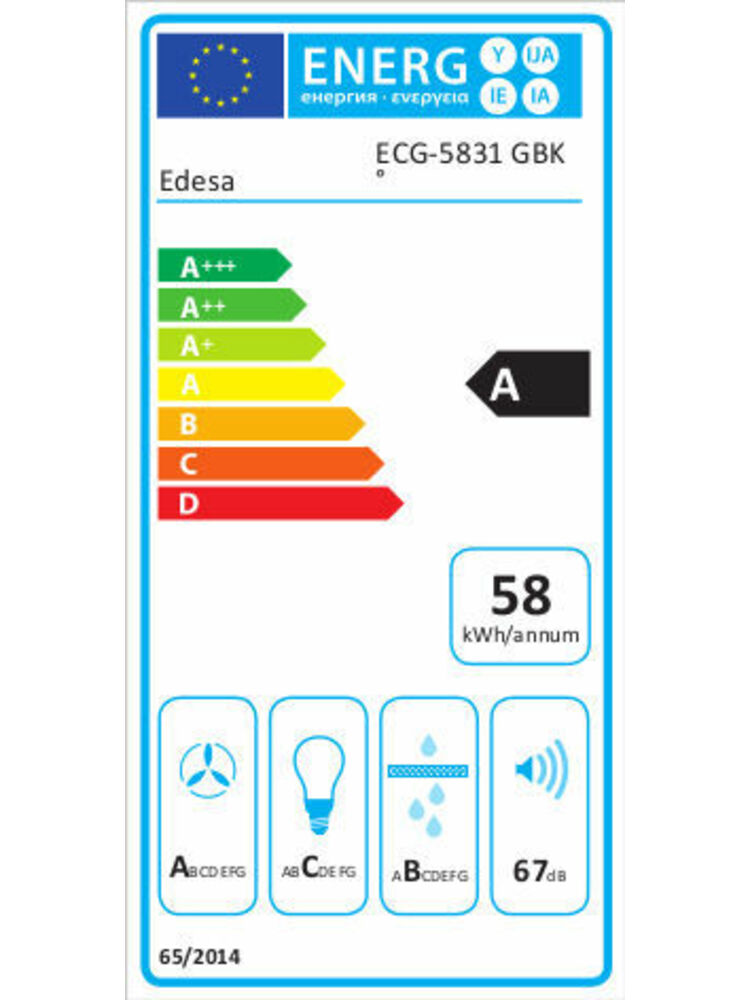 Edesa ECG-5831 GBK