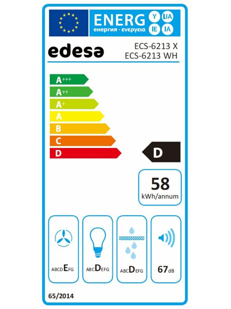 Edesa ECS-6213 WH
