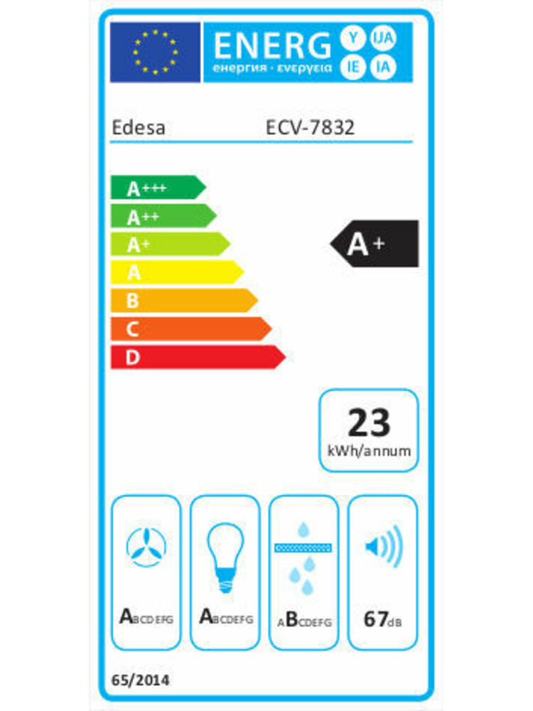 Edesa ECV-7832 GWH