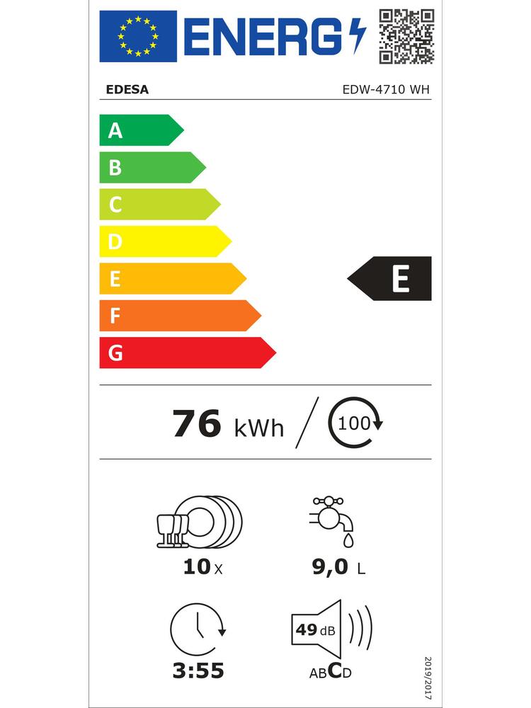 Edesa EDW-4710 WH