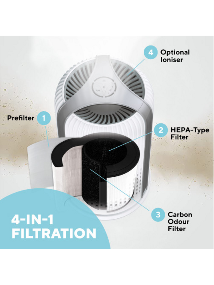 Homedics AP-T10WT-EU TotalClean 4 in 1 Air Purifier