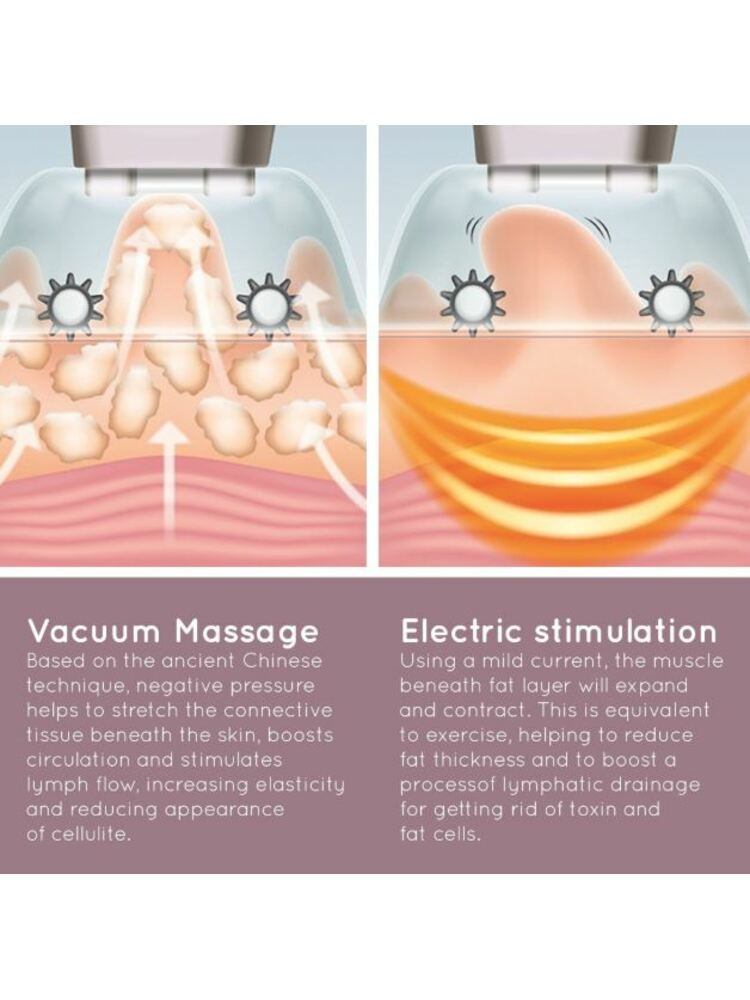 Homedics CELL-500-EU Smoothee