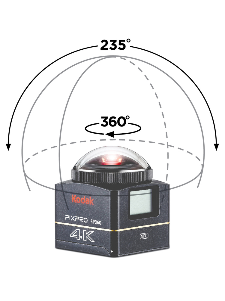 Kodak Pixpro SP360 4K Pack SP3604KBK6