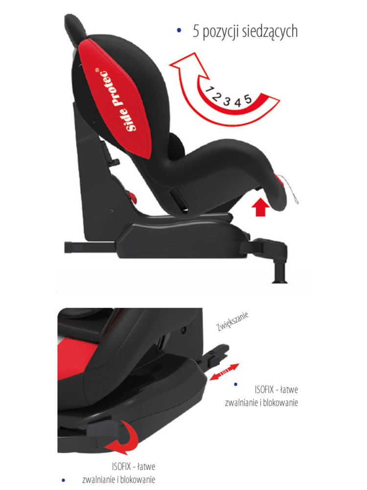 Sparco F500I red Isofix (F500IRD) 9-25 Kg