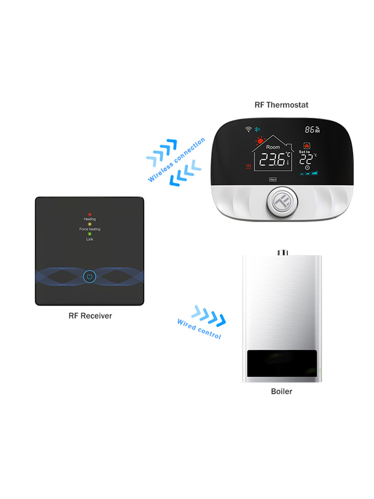 Tellur Smart WiFi Ambient Thermostat TSH02 black