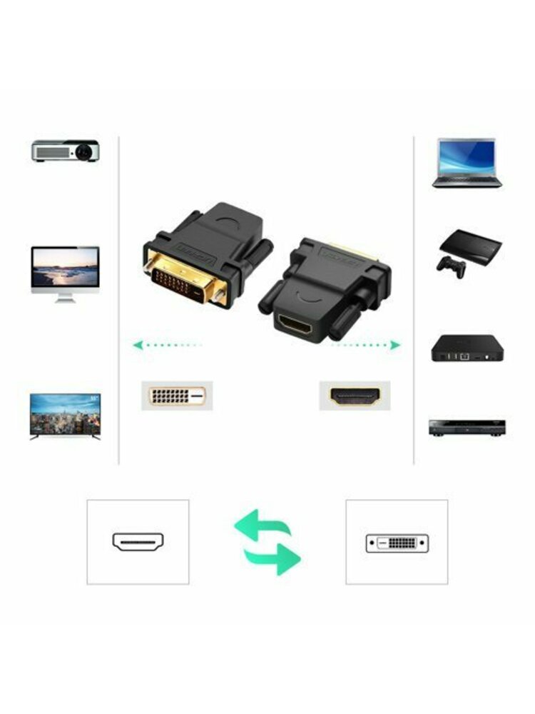 Adapteris  HDMI adapter (female) - DVI 24 + 1 (male) FHD 60 Hz Black