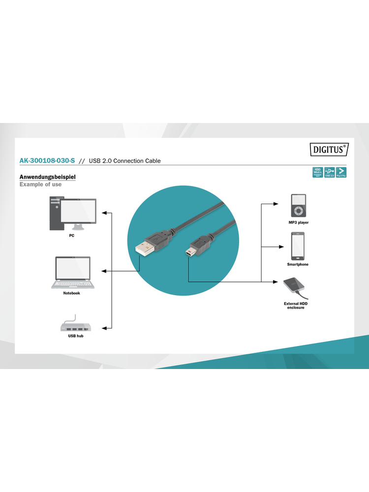 Digitus USB 2.0 to mini USB, 3m