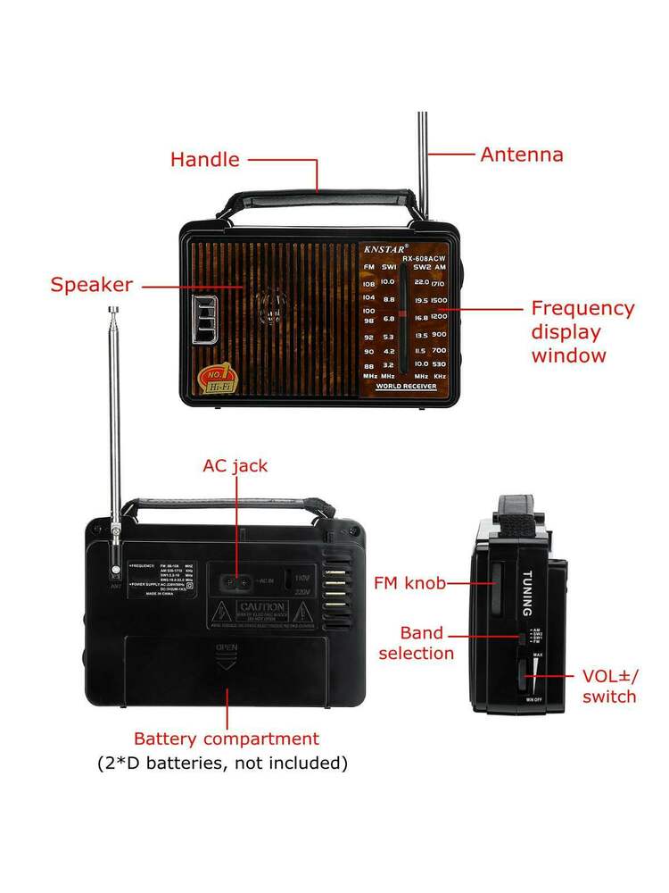 SW Golon RX-608ACW radijas