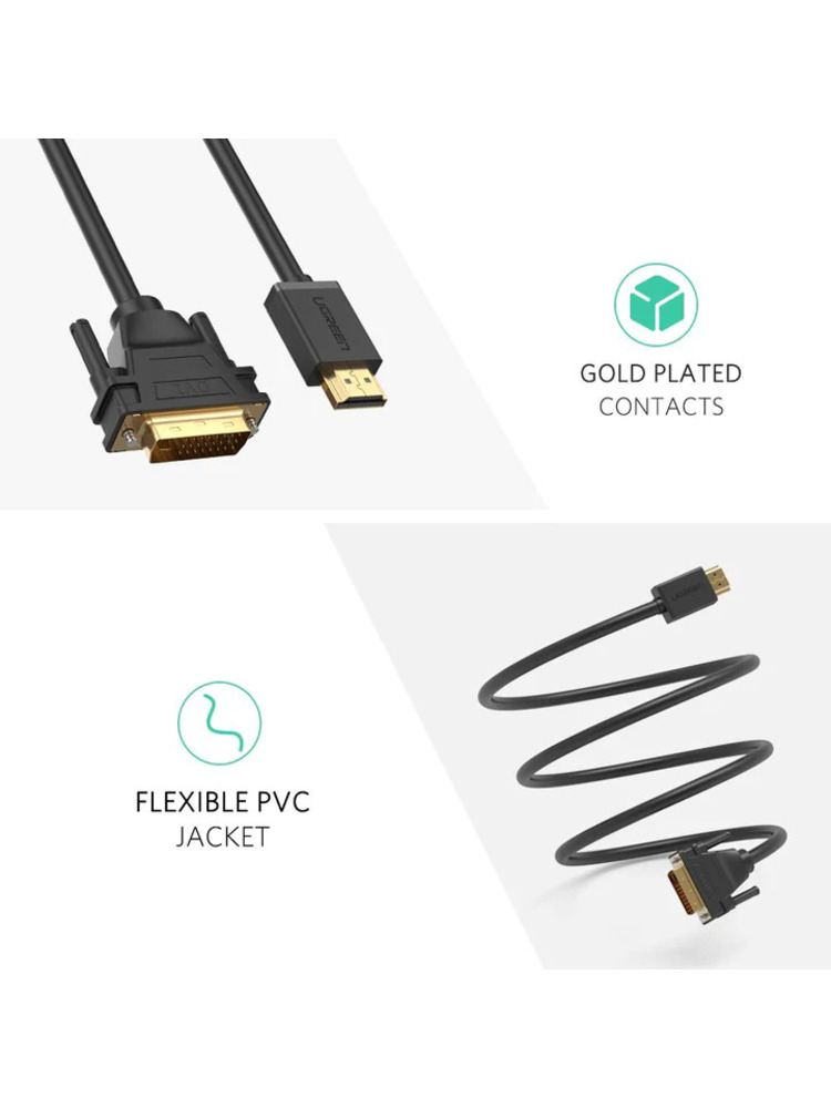 Ugreen HDMI To DVI 24+1 Cable