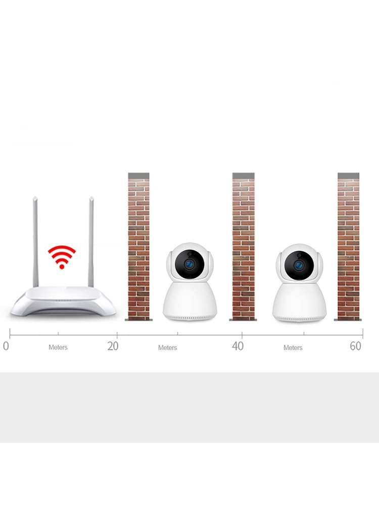 WIFI vidaus kamera